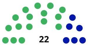 Elecciones generales de Costa Rica de 1928