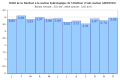 Vignette pour la version du 6 décembre 2007 à 17:14