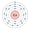 Kromin elektronikonfiguraatio on 2, 8, 13, 1.
