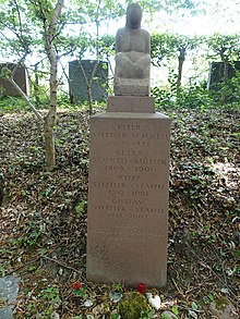 Gustav Stettler (1913–2005) Künster. Familiengrab, Friedhof am Hörnli