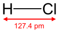 Skeletal formula of hydrogen chloride with a dimension