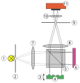 Vorschaubild der Version vom 09:51, 5. Jul. 2012