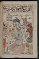 Kitab al-Bulhan --- human figure and devils.jpg