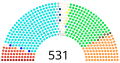 Vorschaubild der Version vom 12:46, 26. Nov. 2014