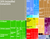 Makedonie treemap.png