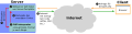 Vorschaubild der Version vom 09:02, 29. Nov. 2012