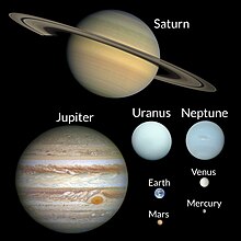 The outer planets Jupiter, Saturn, Uranus and Neptune, compared to the inner planets Earth, Venus, Mars, and Mercury at the bottom right Planet collage to scale (captioned).jpg