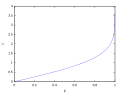 Thumbnail for version as of 19:50, 14 January 2015