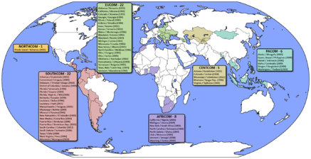 Colaboraciones de Países con la Guardia Nacional y el año de origen