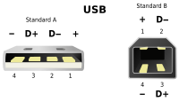 200px-USB.svg.png