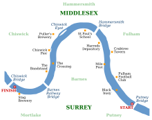 Map of the Championship Course