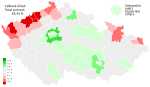 Rozdíl volební účasti