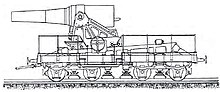 This French 274 mm howitzer used a combination of top-cradle and sliding recoil. 274mmMle1870-81.jpg