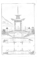 Pavilonek na Westminsterské cestě nedaleko Londýna. Obrázek z knihy Jeana-Charlese Kraffta, Plans des plus beaux jardins pittoresques.