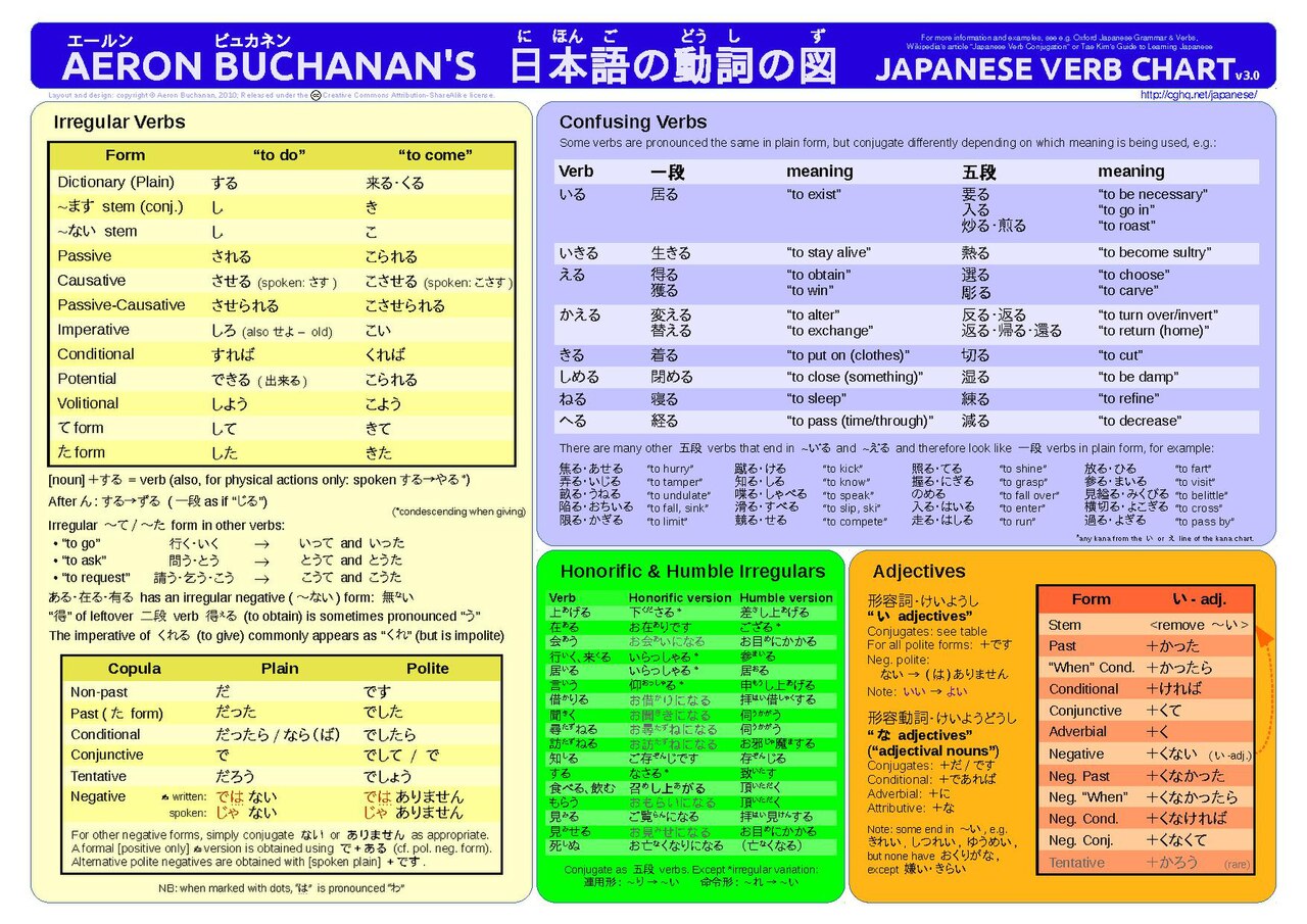 japanese pic senior japanese images japanese japanese study japanese ...