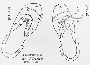 該靴に附着しある斑痕（単なる斑痕、血液、人血液等を含めて）は噴出したものの細かなものが飛び着いたものと思われ、前に附着しある物件に接触して着いたもの若しくは上から滴り落ちて着いたものとは思われない。 — ズック靴に対する松木・鑑識鑑定書（10月19日付）より[64][注釈 5]