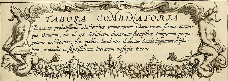 TABULA COMBINATORIA In qua ex probatissimis Authoribus primævorum Characterum formæ eorumque Omnium, qui ab ijs Originem duxerunt successiva temporum propagatione exhibentur; Ex quibus luculenter dedicitur Omnia linguarum Alphabeta, nonnulla in se priscarum literarum vestigia tenere.