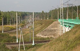 BMO and Moscow-Minsk Railway near Kubinka.JPG