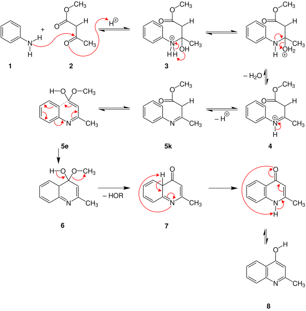 Mechanismus der Conrad-Limpach-Chinolinsynthese