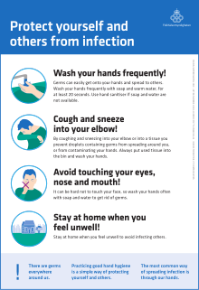 In response to COVID-19, the Public Health Agency of Sweden issued a series of infographics in different languages describing how to protect oneself and others from infection. FHM-Covid-19-Undvik-smitta-a4-engelska-raster.svg