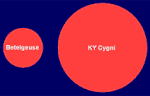 Miniatura para KY Cygni