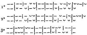 Métrique du « Yê dhammâ hêtuppabhavâ » en 3 langues