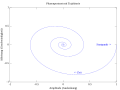 Vorschaubild der Version vom 14:40, 21. Sep. 2013