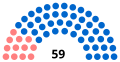 Vignette pour la version du 2 juillet 2020 à 20:30