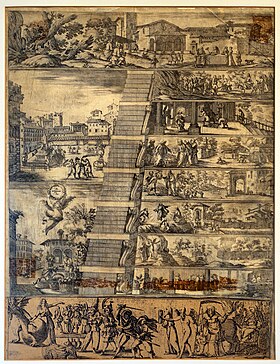 Allégorie du Carême, eau-forte de Valerio Spada (v. 1650) : l'artiste a représenté un escalier de quarante marches grises (les jours ouvrés) interrompues par sept paliers blancs (les six dimanches de Carême et le dimanche de la Résurrection). Divers épisodes des Évangiles des dimanches de Carême se trouvent sur la droite, l'ensemble étant entouré par des scènes de la vie quotidienne à Florence.