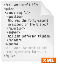 A graphical depiction of a very simple xml doc...