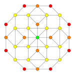 4-кубик t02 A3.svg