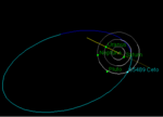 Miniatura para (65489) Ceto