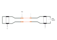 Torche à plasma à électrodes segmentées. Chaque segment comporte son propre injecteur de gaz..