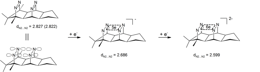 Reduction of a bisdiazene to a sigma-bishomoaromatic dianion. Distances in angstrom calculated at B3LYP?6-31G* level (x-ray for the neutral)