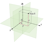 Euclidean space