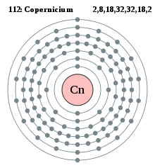 The Copernicium/Ununbium atom was first synthesized in Germany on February 9, 1996