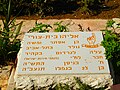 תמונה ממוזערת לגרסה מ־00:22, 22 בדצמבר 2015