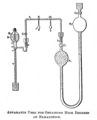 Tesla's vacuum apparatus, published in 1892 HiVacuumApparatus-Tesla.png