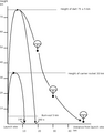 Vorschaubild der Version vom 18:39, 14. Mär. 2005