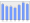 Evolucion de la populacion 1962-2008