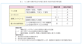 2021年1月3日 (日) 05:39時点における版のサムネイル