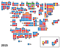 Elecciones generales de España de 2015