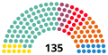 Vignette pour la version du 11 mars 2024 à 12:31