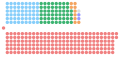 Vignette pour la version du 21 février 2021 à 19:40