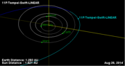 Miniatura para 11P/Tempel-Swift-LINEAR
