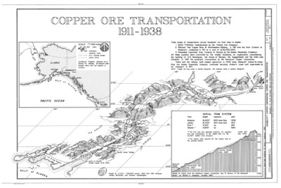 Транспортировка медной руды, 1911-1938 - Кеннекотт Коппер Корпорейшн, На Медной реке и Северо-Западной железной дороге, Кенникотт, район переписи Вальдес-Кордова, AK HAER AK, 20-MCAR, 1- (лист 2 из 15 )tif.