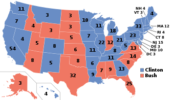 Electoral college map of the 1992 United States presidential election. Blue and Red states depict states won by Democratic and Republican party respectively