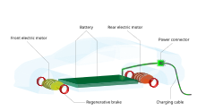 Typical dual motor layout Electric car diagram.svg