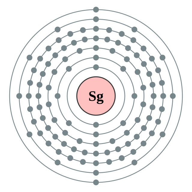 𨭎的电子層（2, 8, 18, 32, 32, 12, 2 （預測））