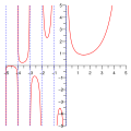 Pisipilt versioonist seisuga 16. detsember 2011, kell 20:21